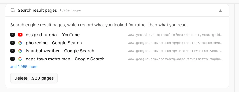History Monk Search result pages card with 1,960 pages: a YouTube search for css grid tutorial and Google searches such as pho recipe, with a Delete 1,960 pages button